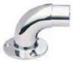 Stanchion Base