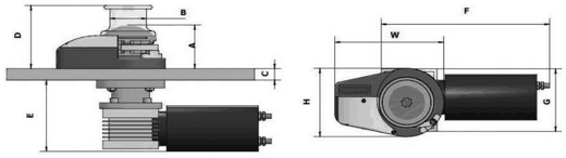 AC Vertical windlass